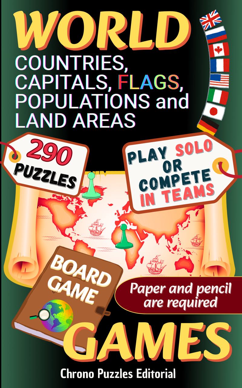 World Countries